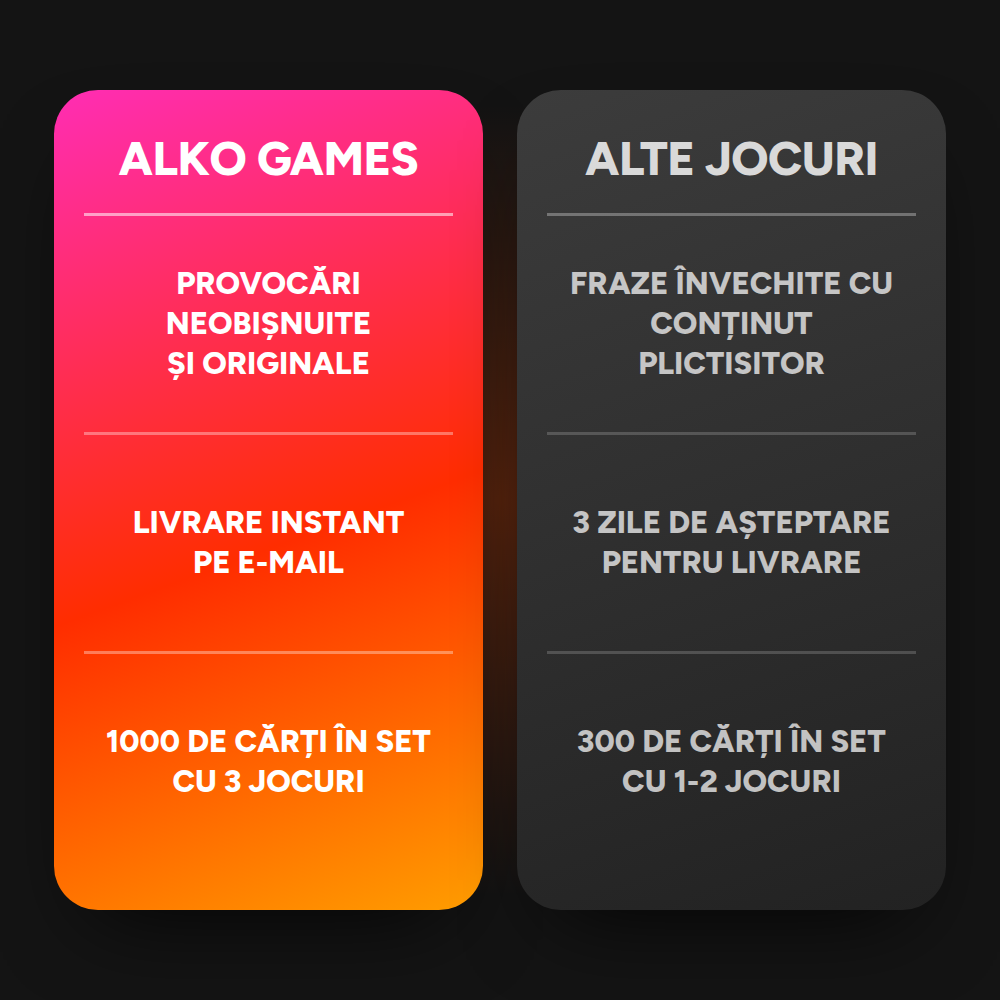 Joc Întrebare sau Provocare (Imprimabil)