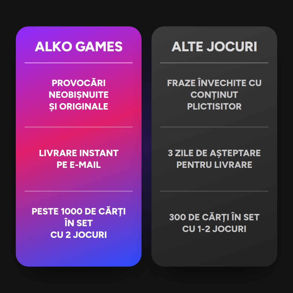 Set "Adevăr Sau Provocare" + "N-am Făcut Niciodată" (Pentru Tipărire)