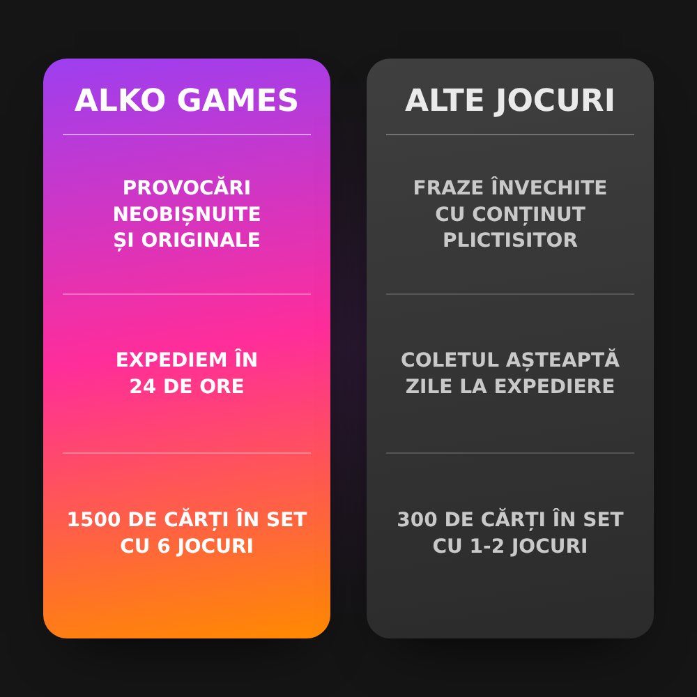 Set Halloween 2026 Plus (Pentru Decupat)
